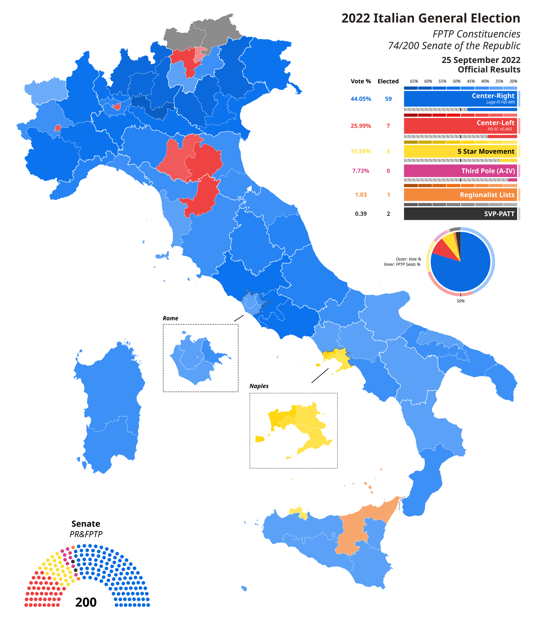 LOL Italia 3: Un’Analisi dei Partecipanti