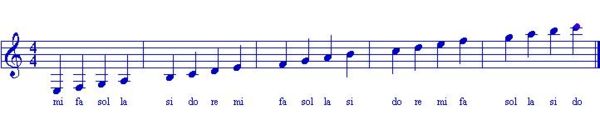 “Magia, Musica e Sognatori: Dietro le Quinte di ‘Fata Dalia’”