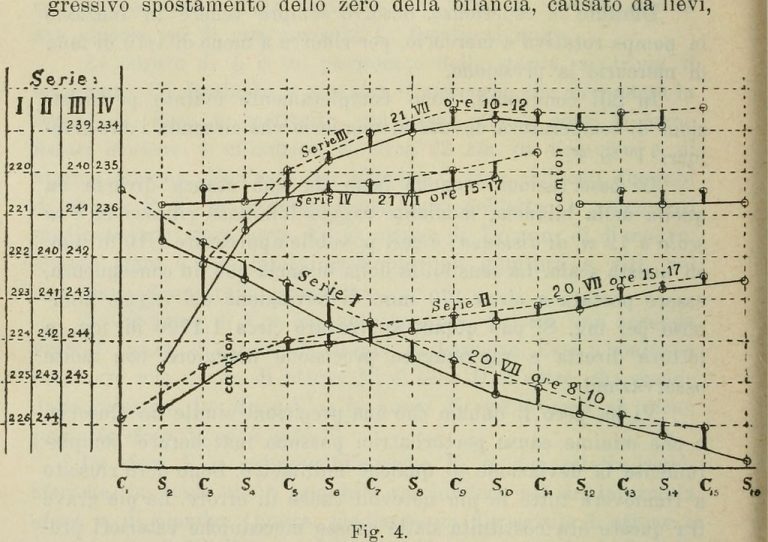 La Chiave del Trionfo: Coltivare la Mentalità Vincente