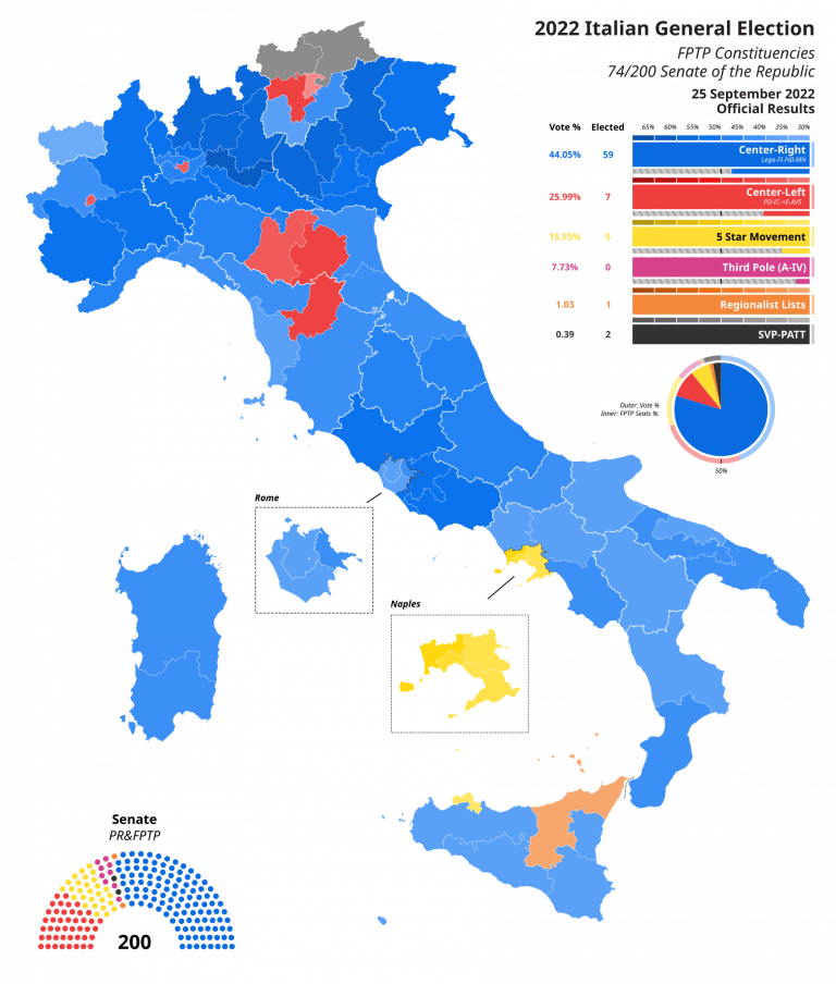 LOL Italia 3: Un’Analisi dei Partecipanti