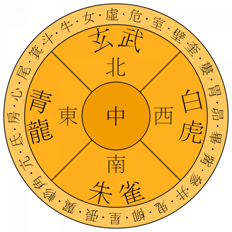 Oroscopo Settimanale: Previsioni dal 21 al 27 Maggio