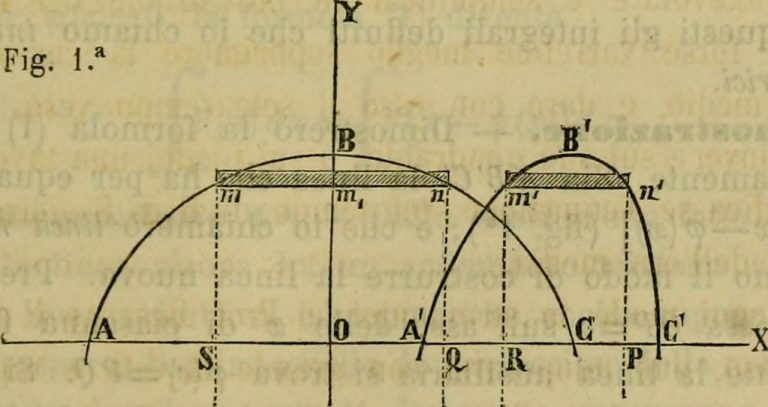 Il cast docenti di Amici 2022-2023: conferme e novità